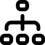 department structure