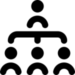 organization chart